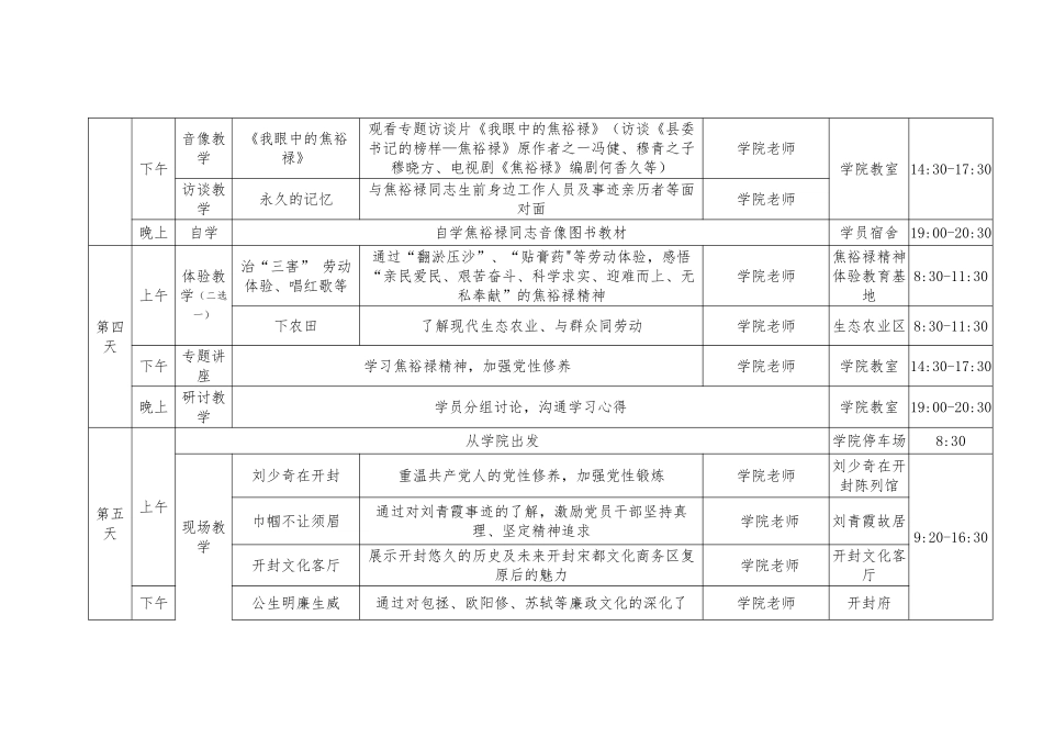 焦裕禄干部学院培训班7天课程安排_第2页
