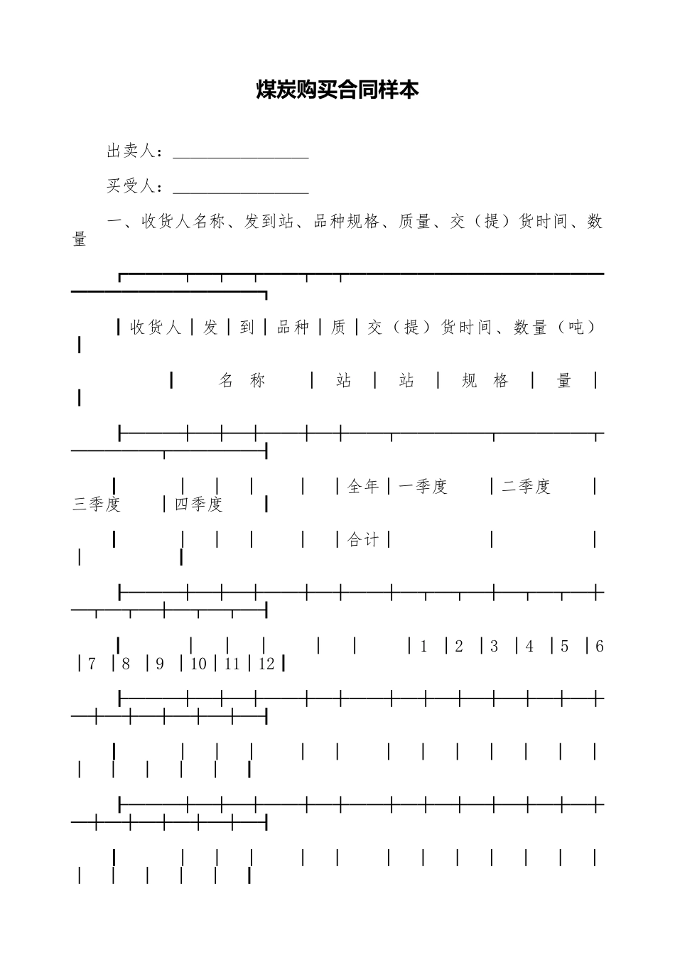煤炭购买合同样本_第1页