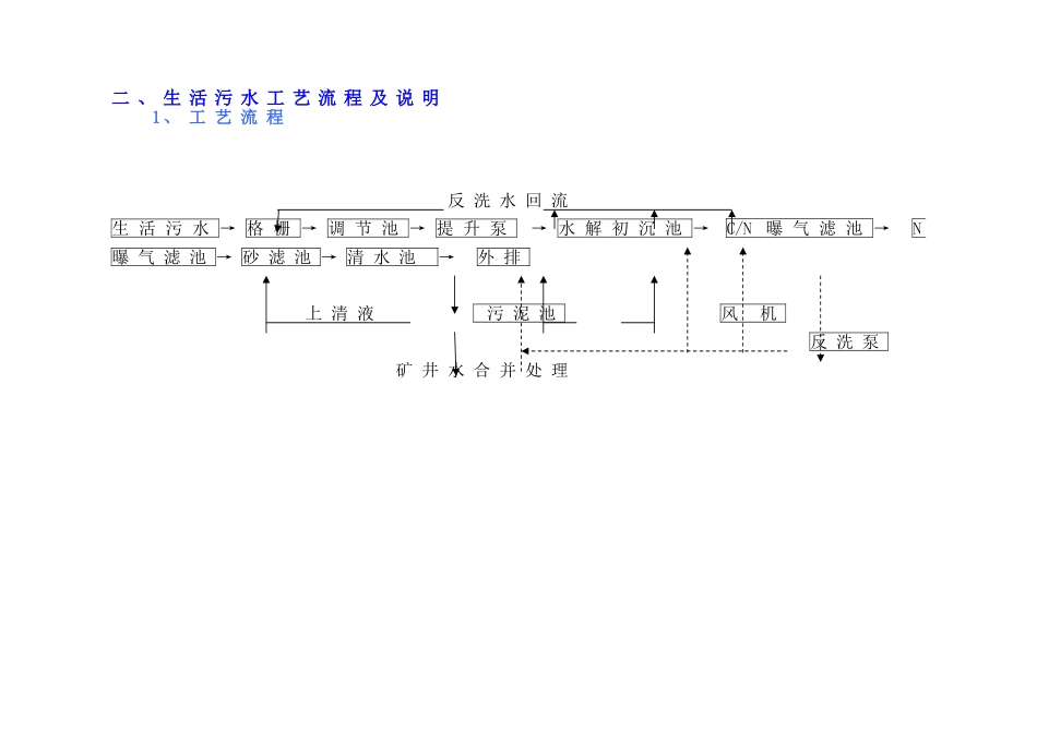 煤矿污水处理工艺流程_第2页