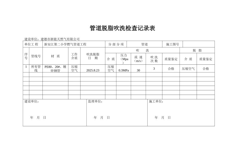 燃气管道工程试压记录表_第2页