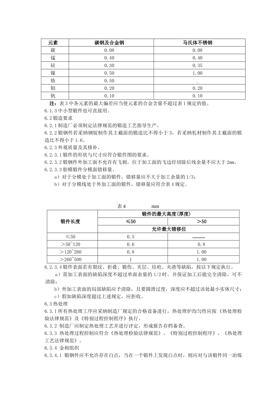 版JS005锻钢件材料规范_第2页