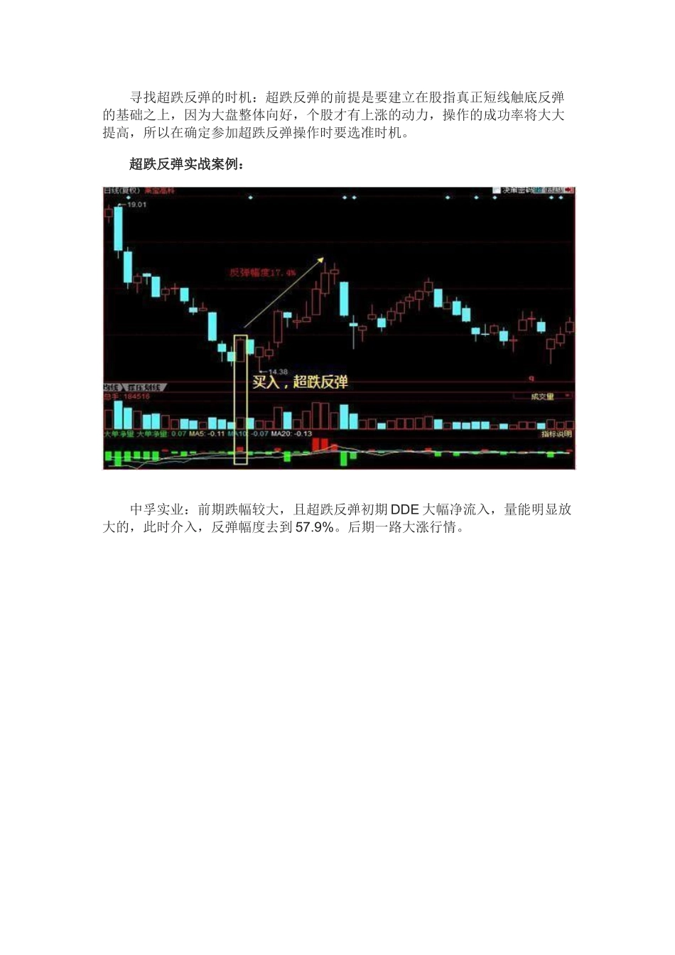 牛股起爆点战法_第3页