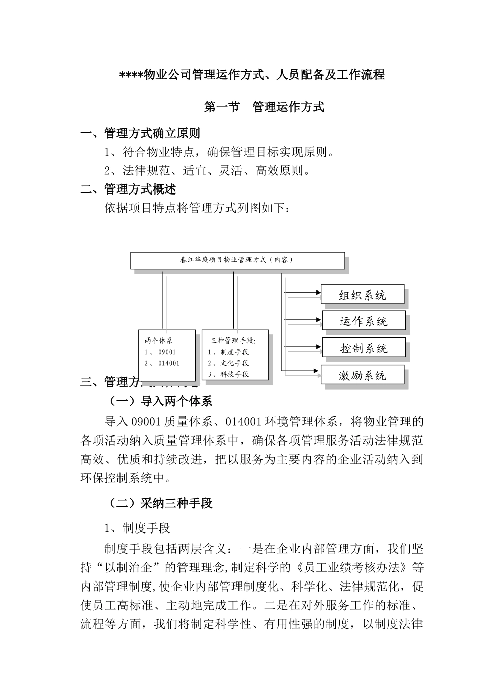 物业公司管理运作方式和流程_第1页
