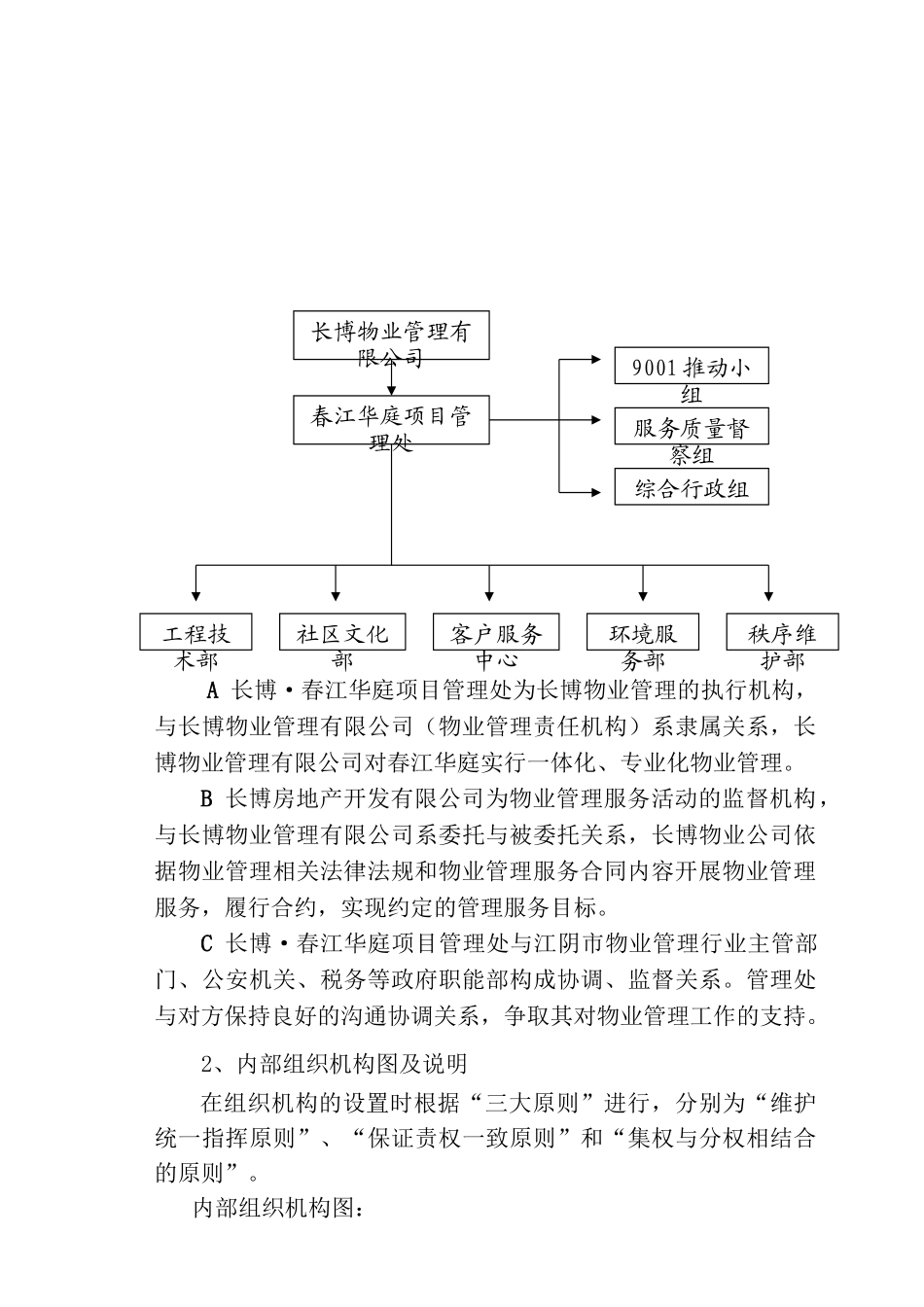 物业公司管理运作方式和流程_第3页