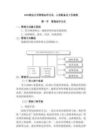 物业公司管理运作方式和流程