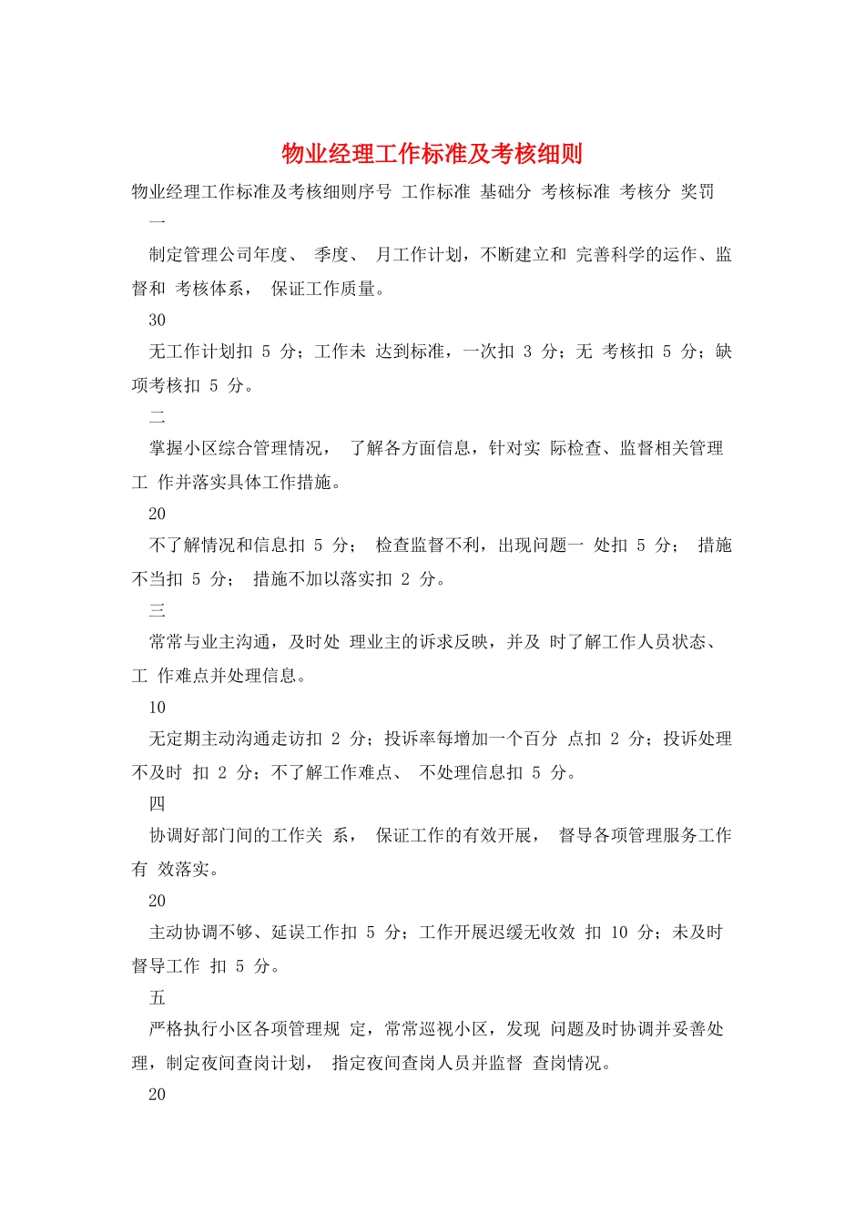 物业经理工作标准及考核细则_第1页