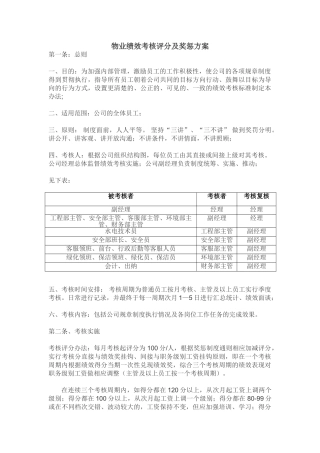 物业绩效考核评分及奖惩方案