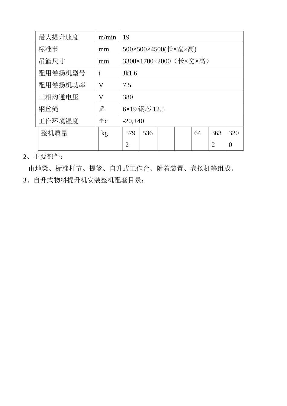 物料提升机安装施工方案_第2页