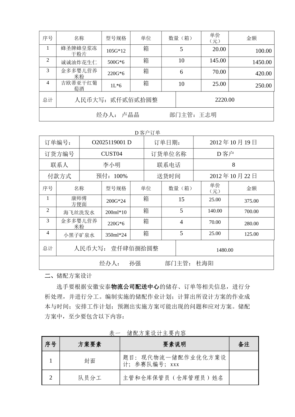 物流模拟实验项目二仓储系统设计之储配方案设计_第3页