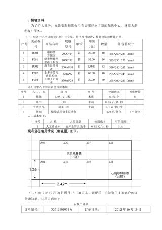 物流模拟实验项目二仓储系统设计之储配方案设计