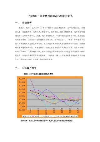 玩具线上销售创业计划书