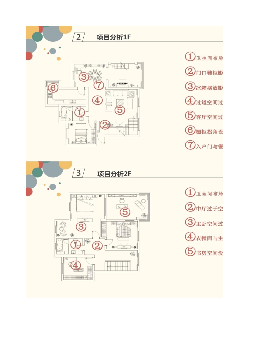 现代风格软装配饰方案_第3页