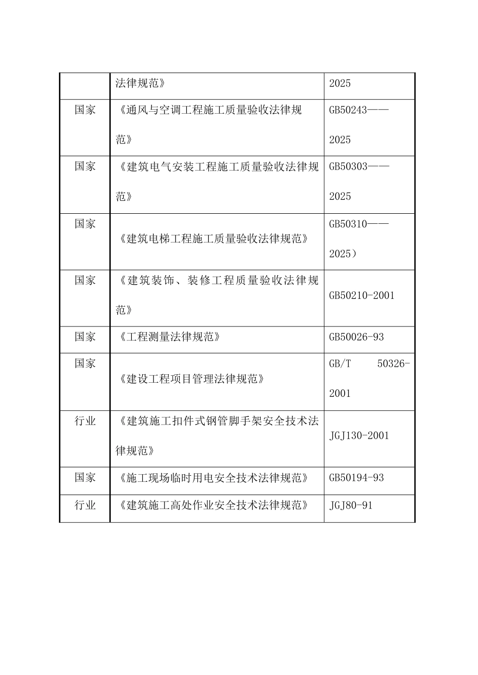 现场临水施工方案[1]_第2页