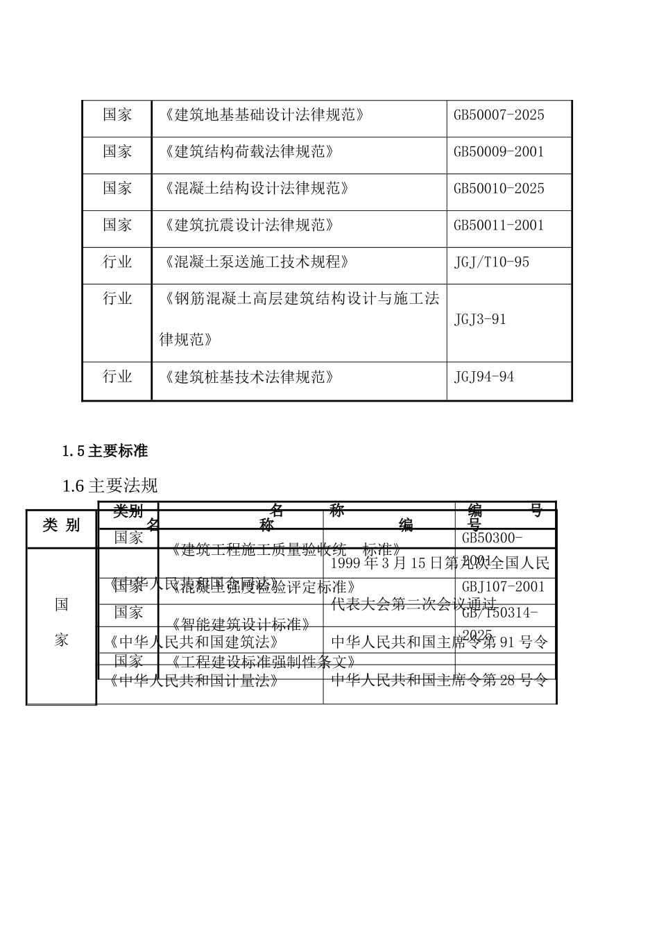 现场临水施工方案[1]_第3页
