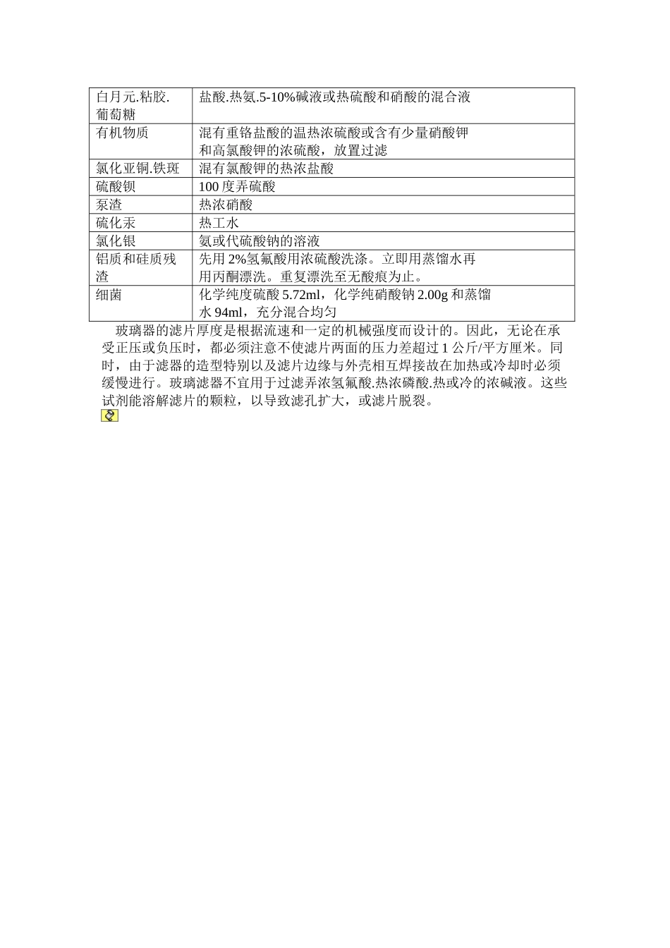 玻璃砂芯坩埚_第2页