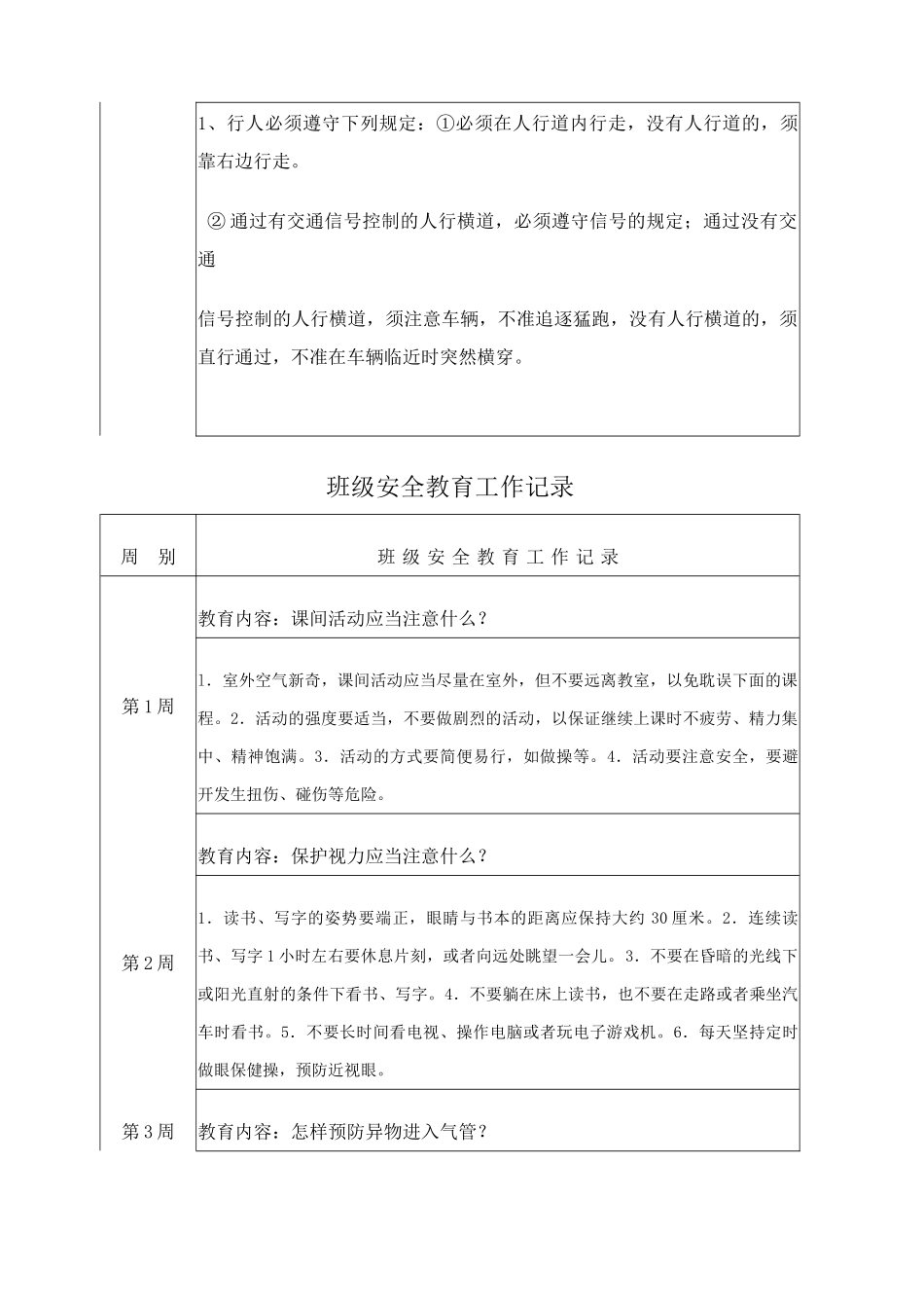 班级安全教育工作记录_第2页