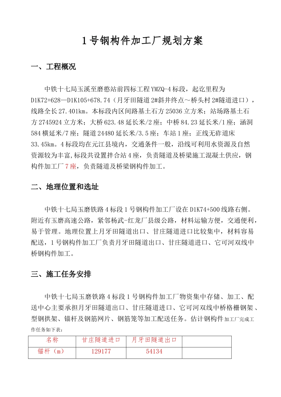 甘庄进口钢构件加工厂规划方案_第1页