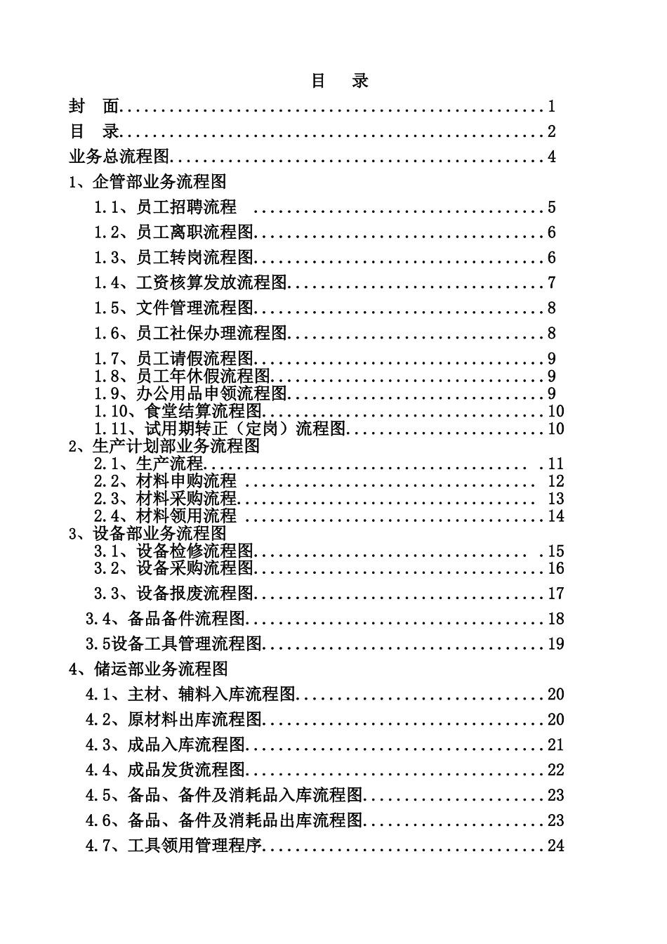 生产制造公司各部门业务流程图汇总_第2页