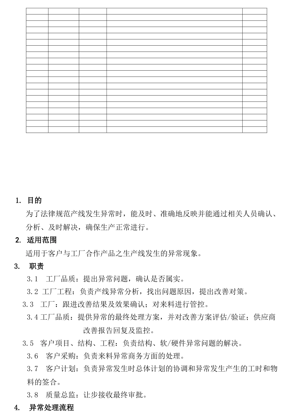 生产异常处理流程_第2页
