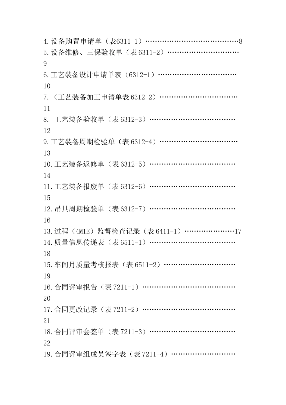 生产管理记录表格大全_第2页