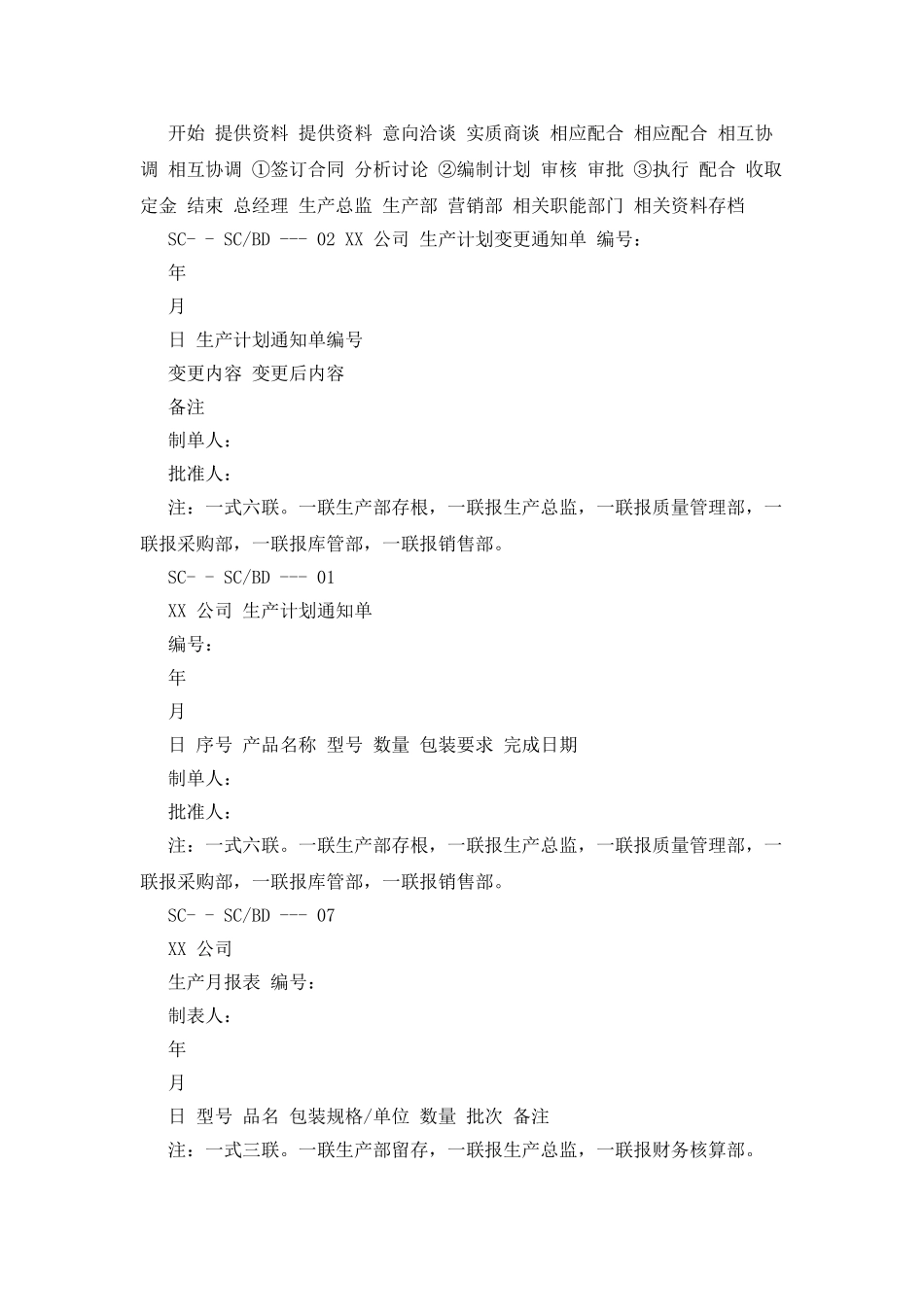 生产计划主管岗位职责_第2页