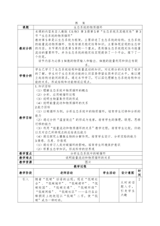 生态系统的物质循环教案剖析