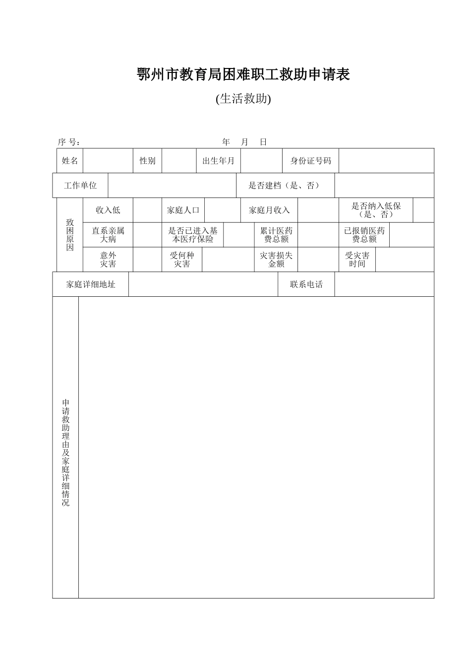 生活救助困难职工救助申请表_第1页