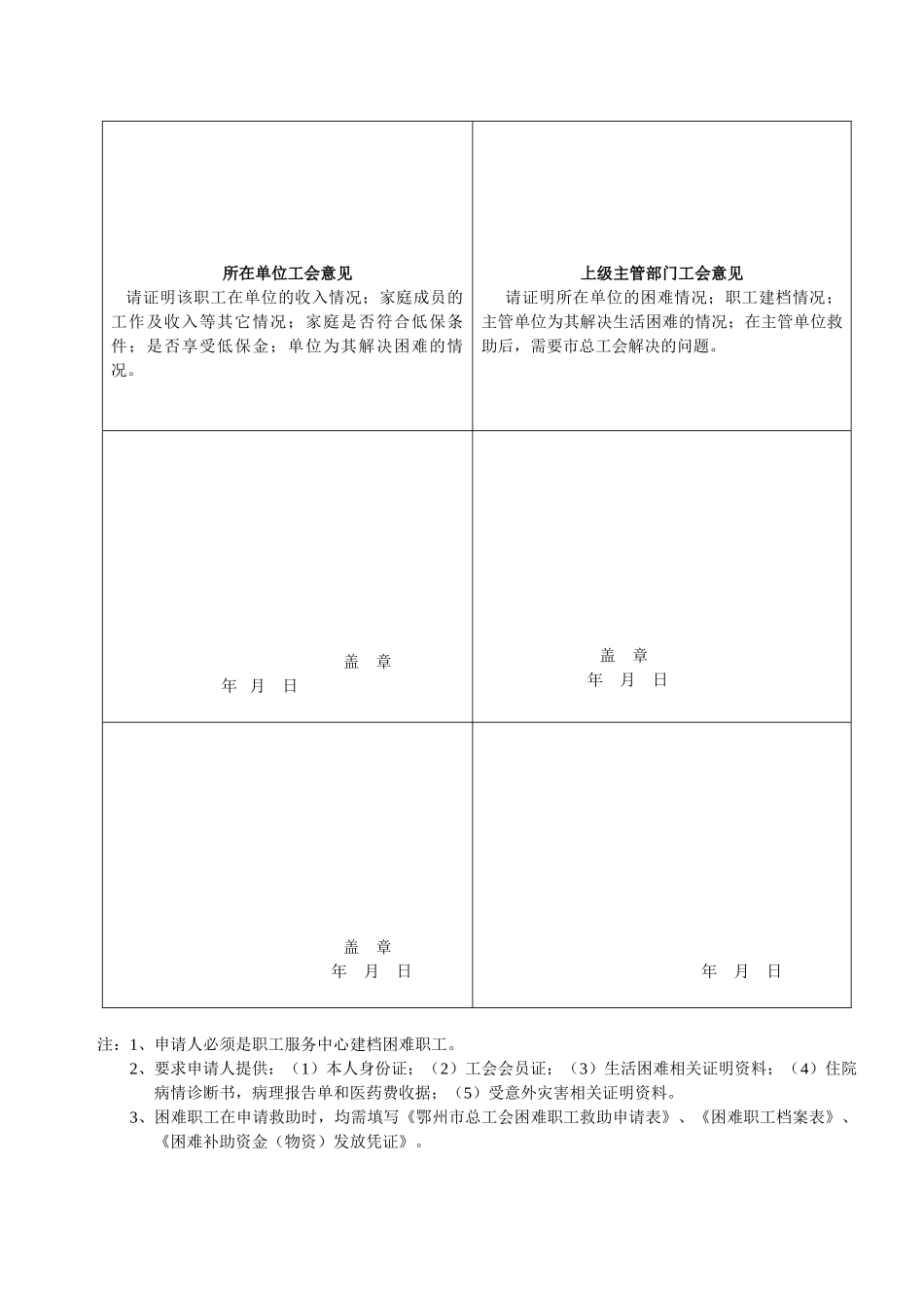 生活救助困难职工救助申请表_第2页