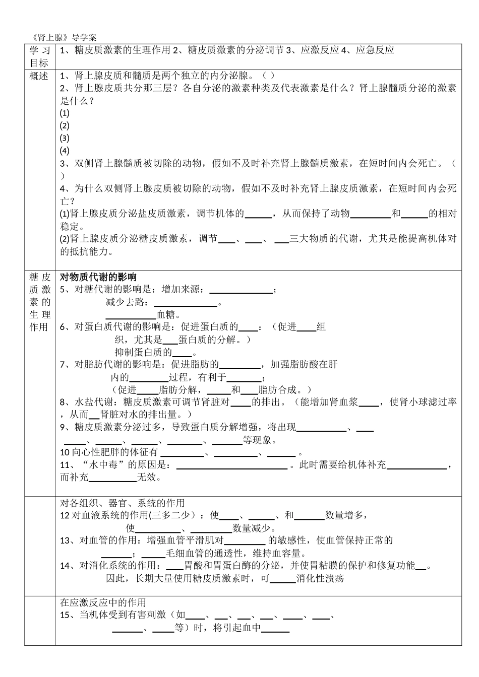 生理学导学案《肾上腺》_第1页