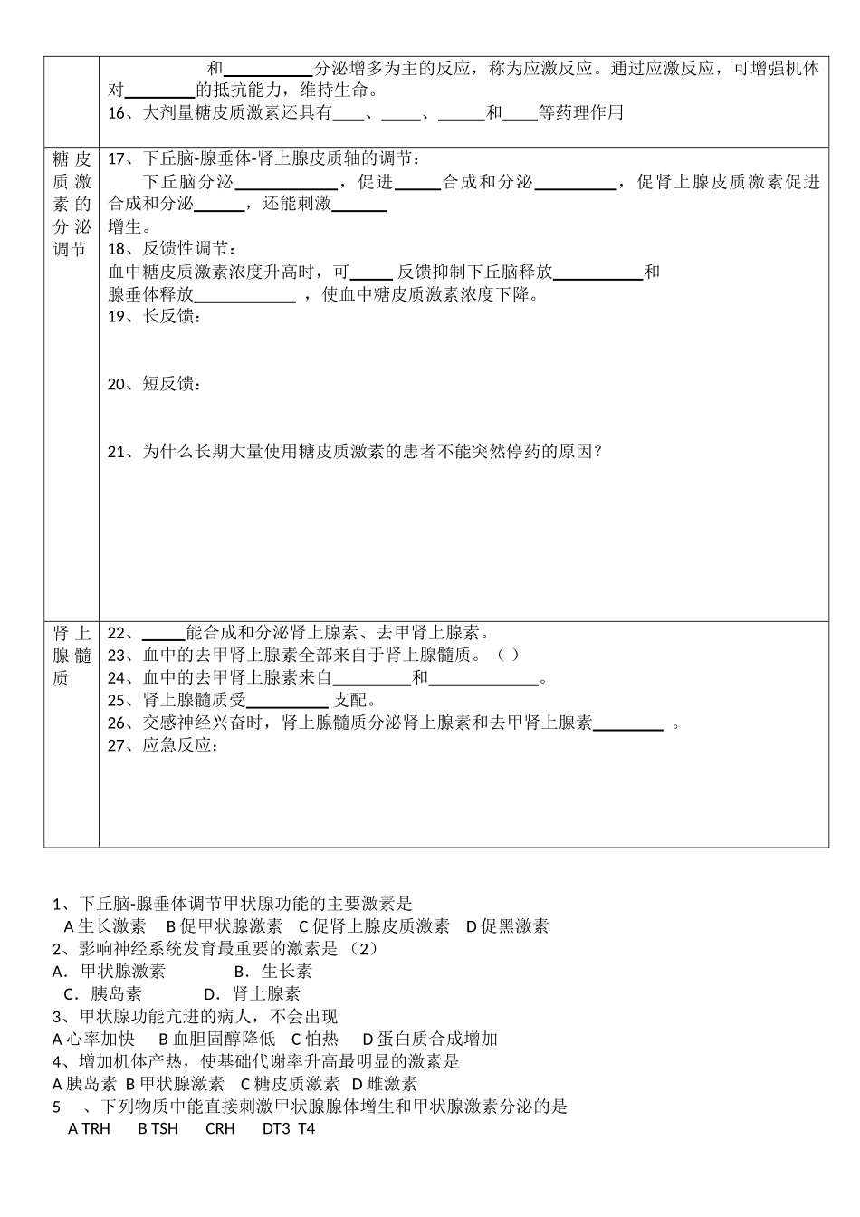 生理学导学案《肾上腺》_第2页