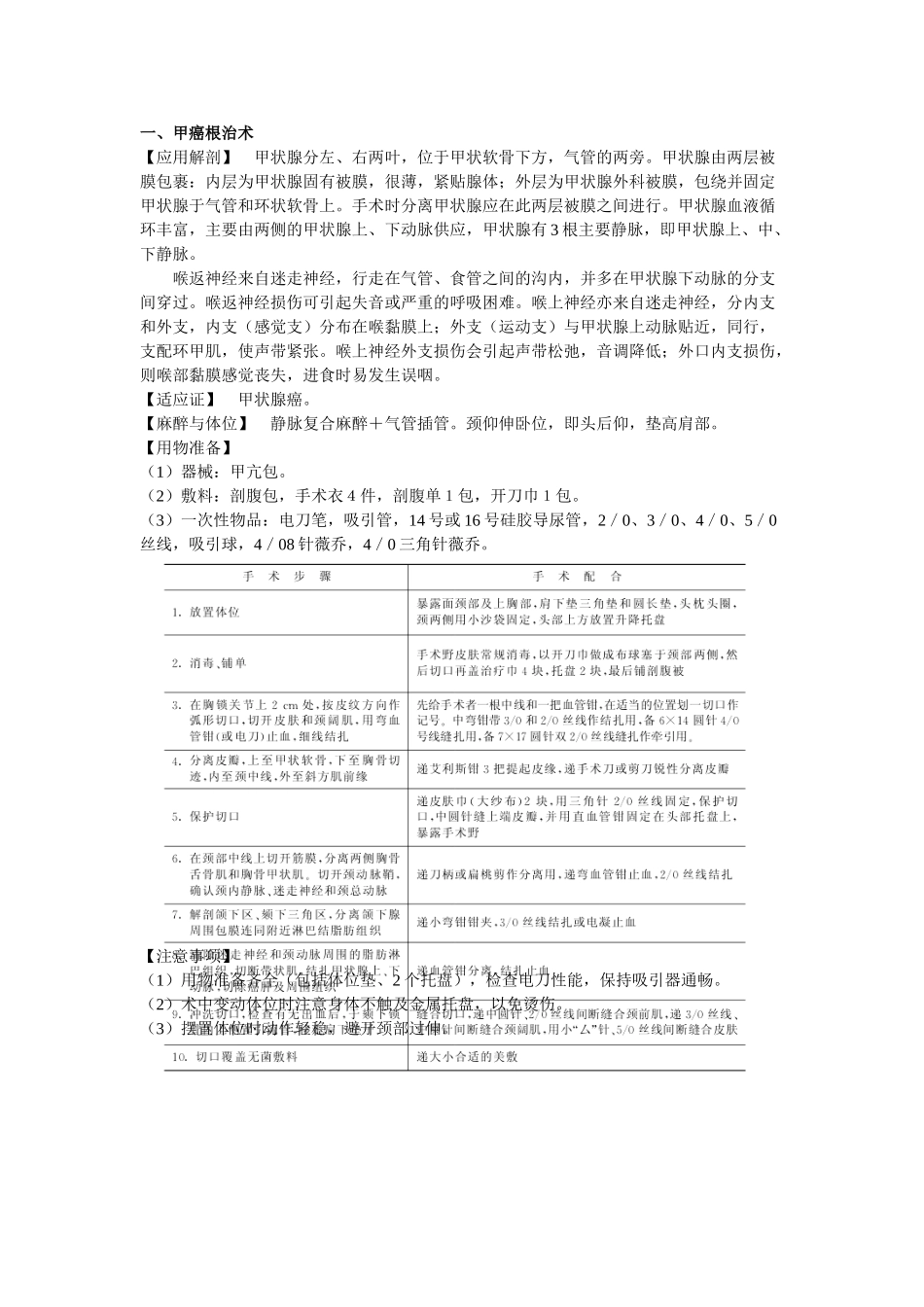 甲状腺癌手术配合_第1页