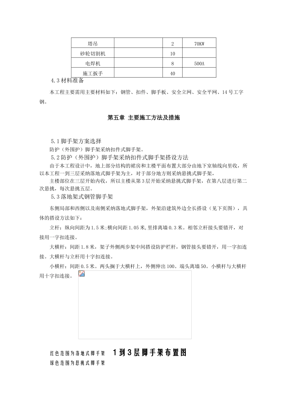 电力脚手架施工方案_第3页