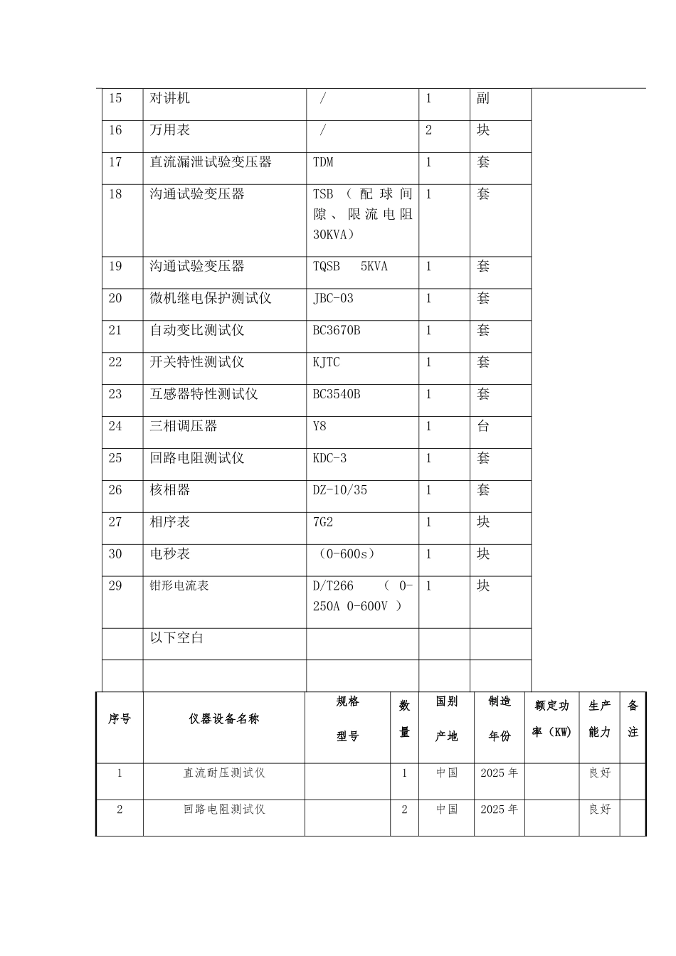 电力试验检测仪器设备_第2页