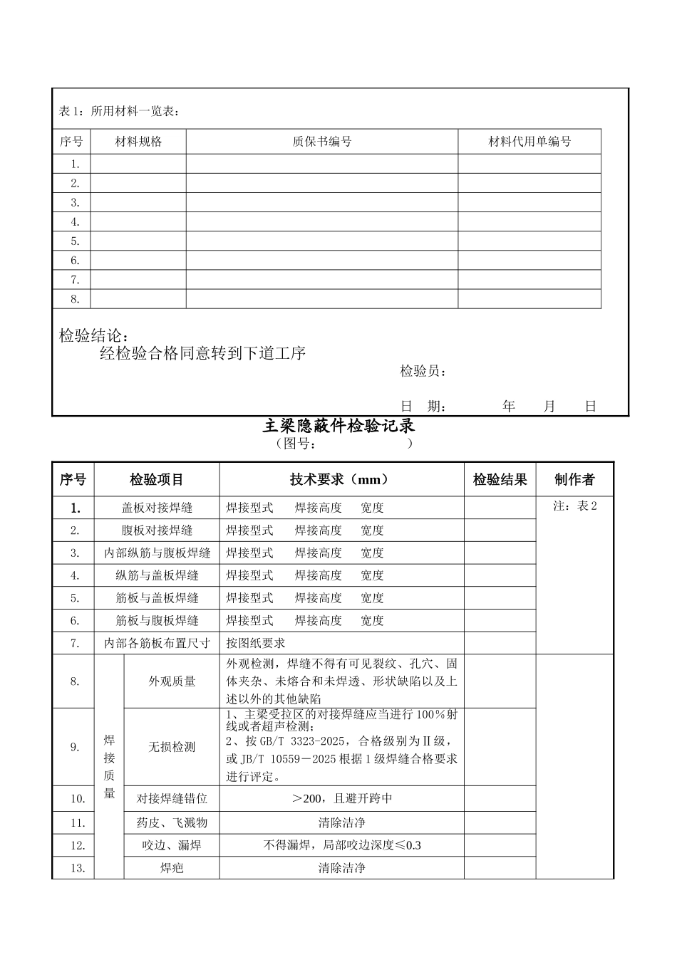 电动葫芦门式起重机制造过程检验记录1_第3页
