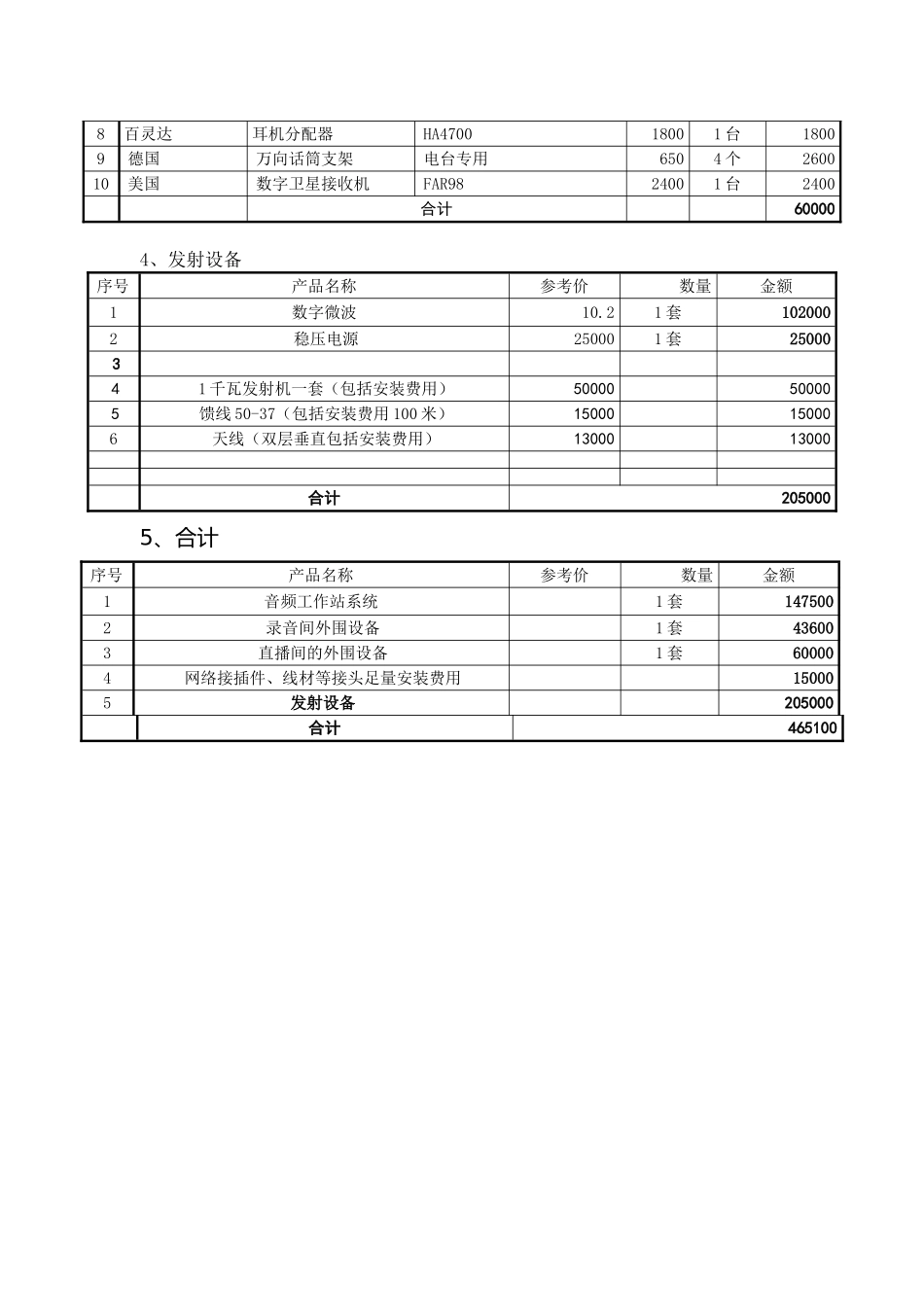 电台建台技术方案1_第2页