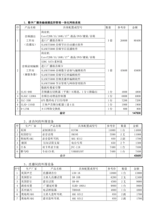 电台建台技术方案1