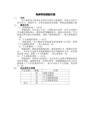 电商专班激励方案