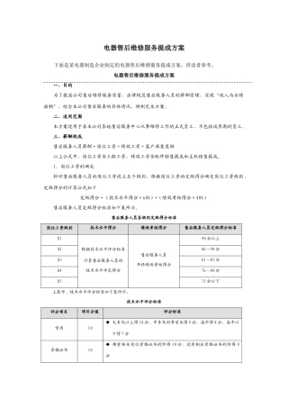 电器售后维修服务提成方案