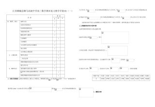 江苏赣榆县赣马高级中学高三数学期末复习教学案统计与概率01