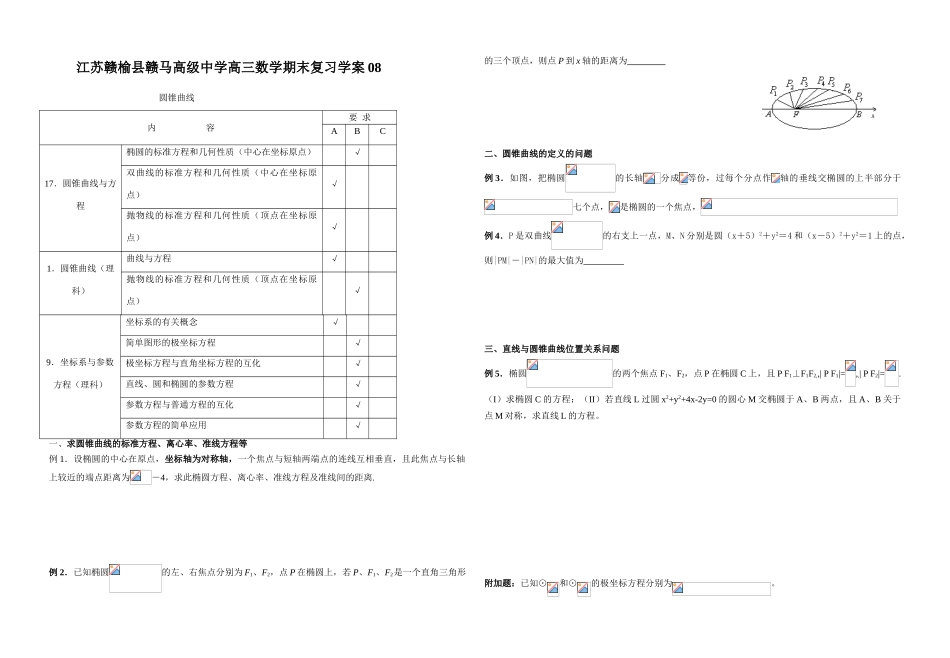 江苏赣榆县赣马高级中学高三数学期末复习圆锥曲线学案08_第1页