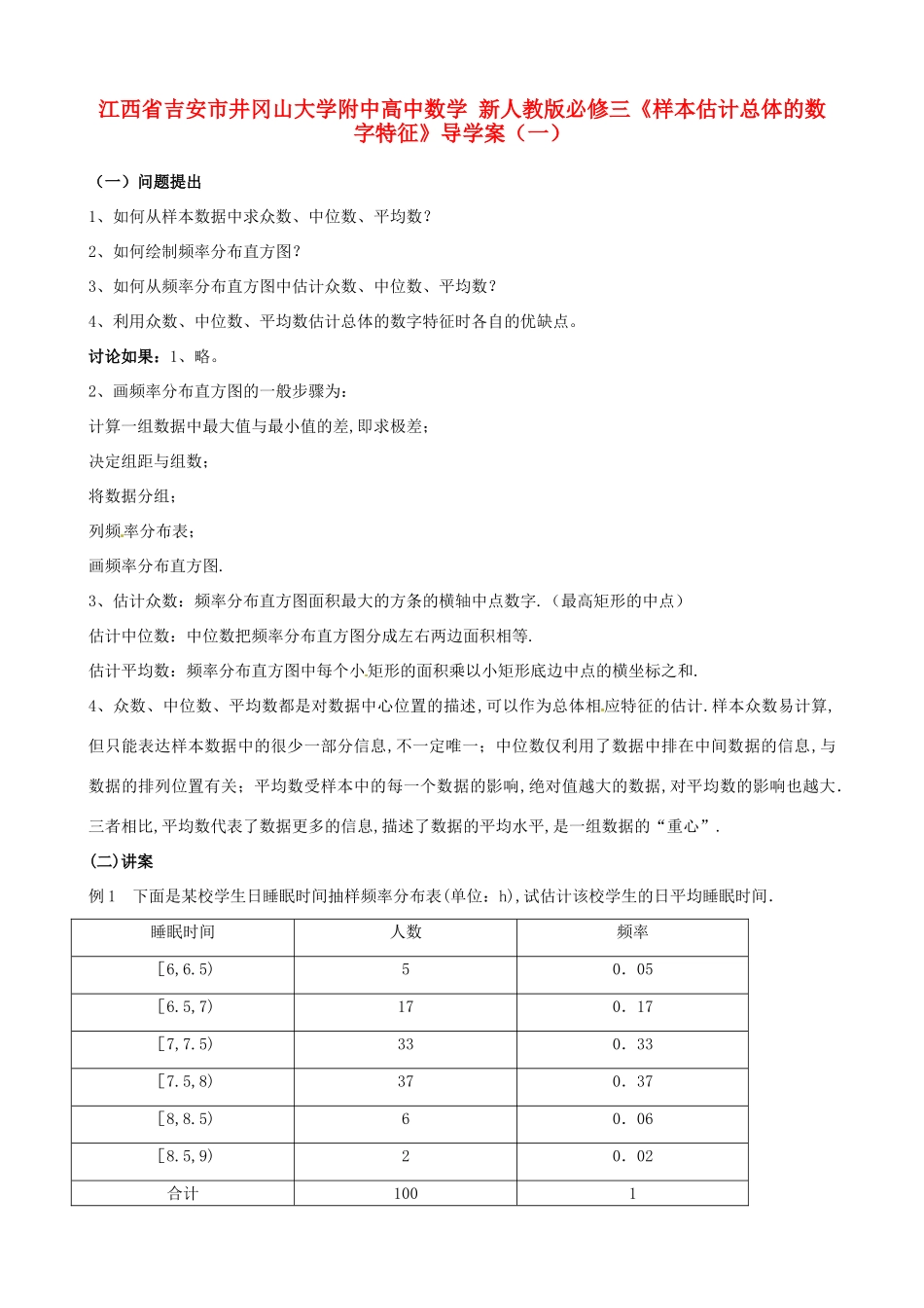 江西省吉安市井冈山大学附中高中数学《样本估计总体的数字特征》导学案（一）新人教版必修3_第1页