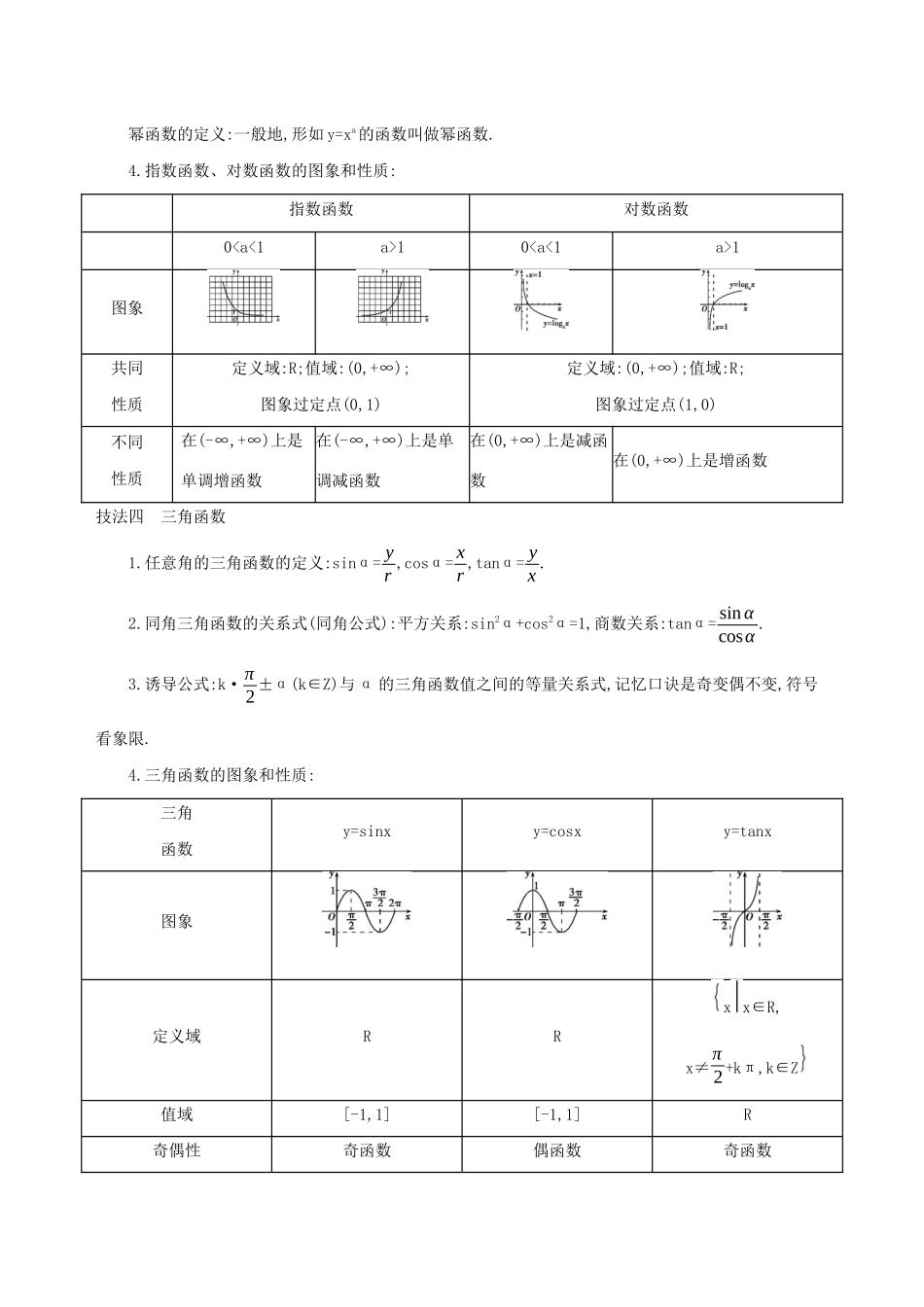 江苏省高考数学二轮复习 考前冲刺必备一 主干知识回扣学案-人教版高三全册数学学案_第3页