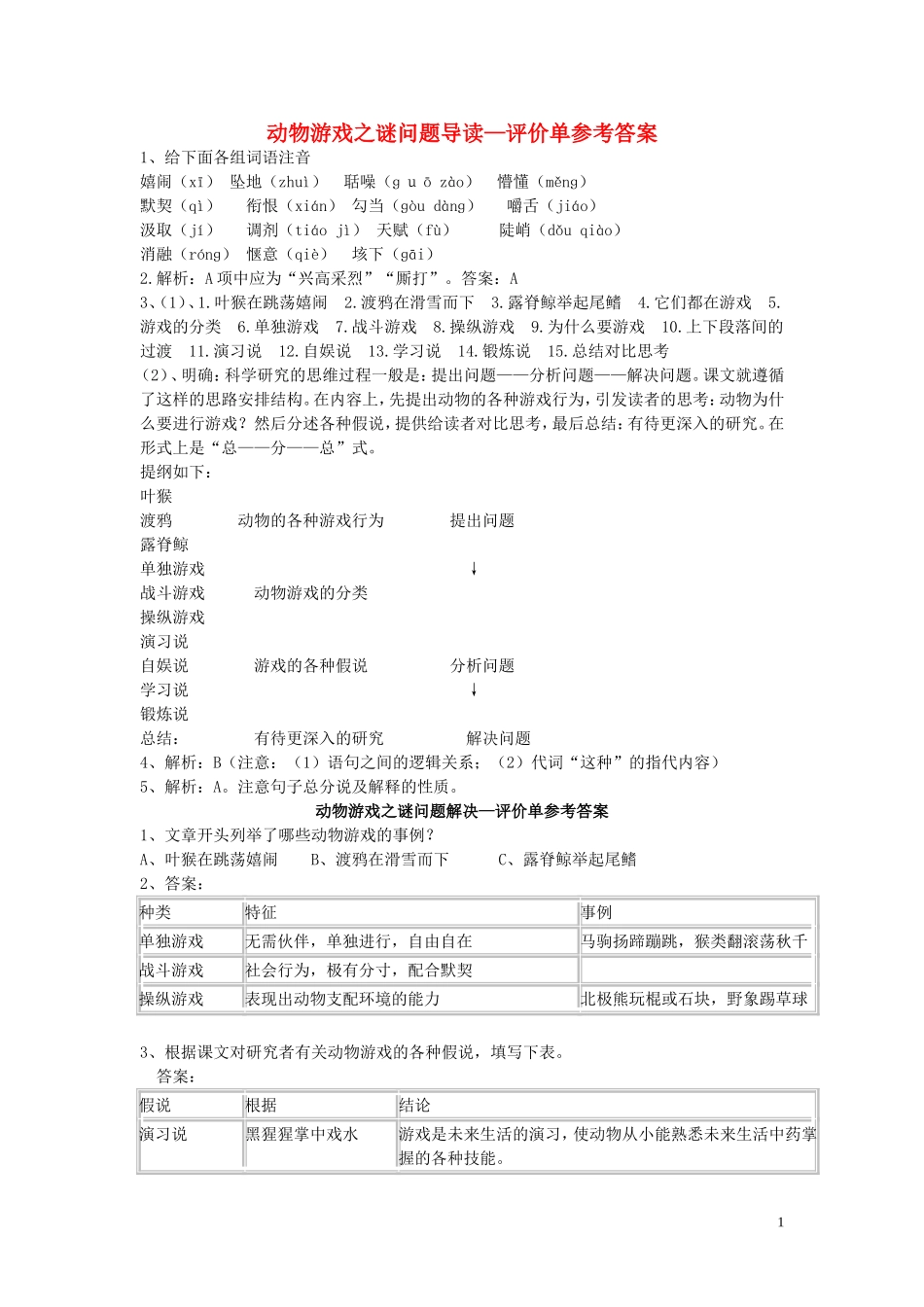 江西省吉安县立中学高中语文《动物游戏之谜》问题导读 新人教版必修3_第1页
