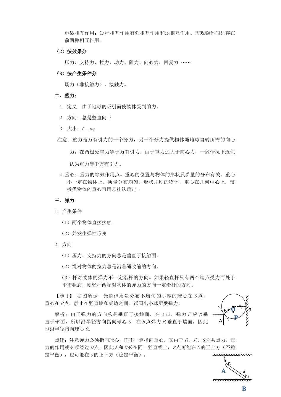 江苏石榴高级中学2010年高三物理第一轮复习 第二章 相互作用教案 人教版_第2页