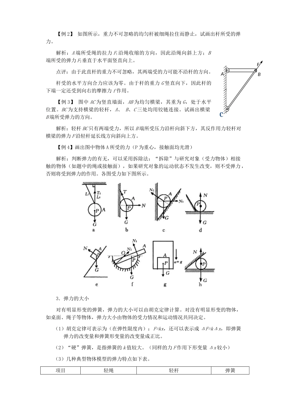 江苏石榴高级中学2010年高三物理第一轮复习 第二章 相互作用教案 人教版_第3页