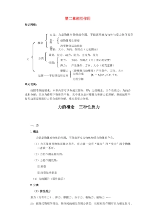 江苏石榴高级中学2010年高三物理第一轮复习 第二章 相互作用教案 人教版