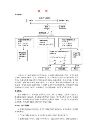 江苏石榴高级中学2010年高三物理第一轮复习 第九章 磁场教案 人教版