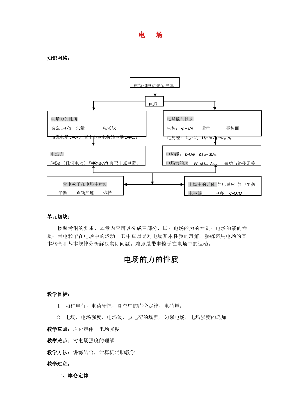 江苏石榴高级中学2010年高三物理第一轮复习 第七章 电场教案 人教版_第1页