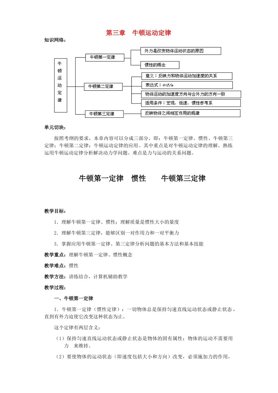 江苏石榴高级中学2010年高三物理第一轮复习 第三章 牛顿定律教案 人教版_第1页