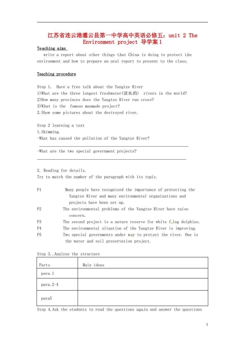 江苏省连云港灌云县第一中学高中英语 unit 2 The Environment project导学案1 牛津版必修5_第1页